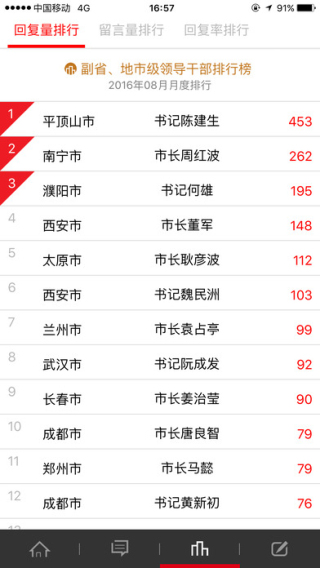 地方领导留言app 1.3.0 iPhone版