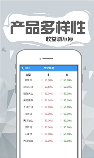 趣投吧