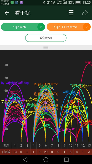 WIFI魔盒