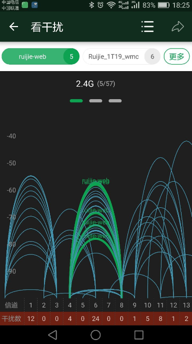 WIFI魔盒