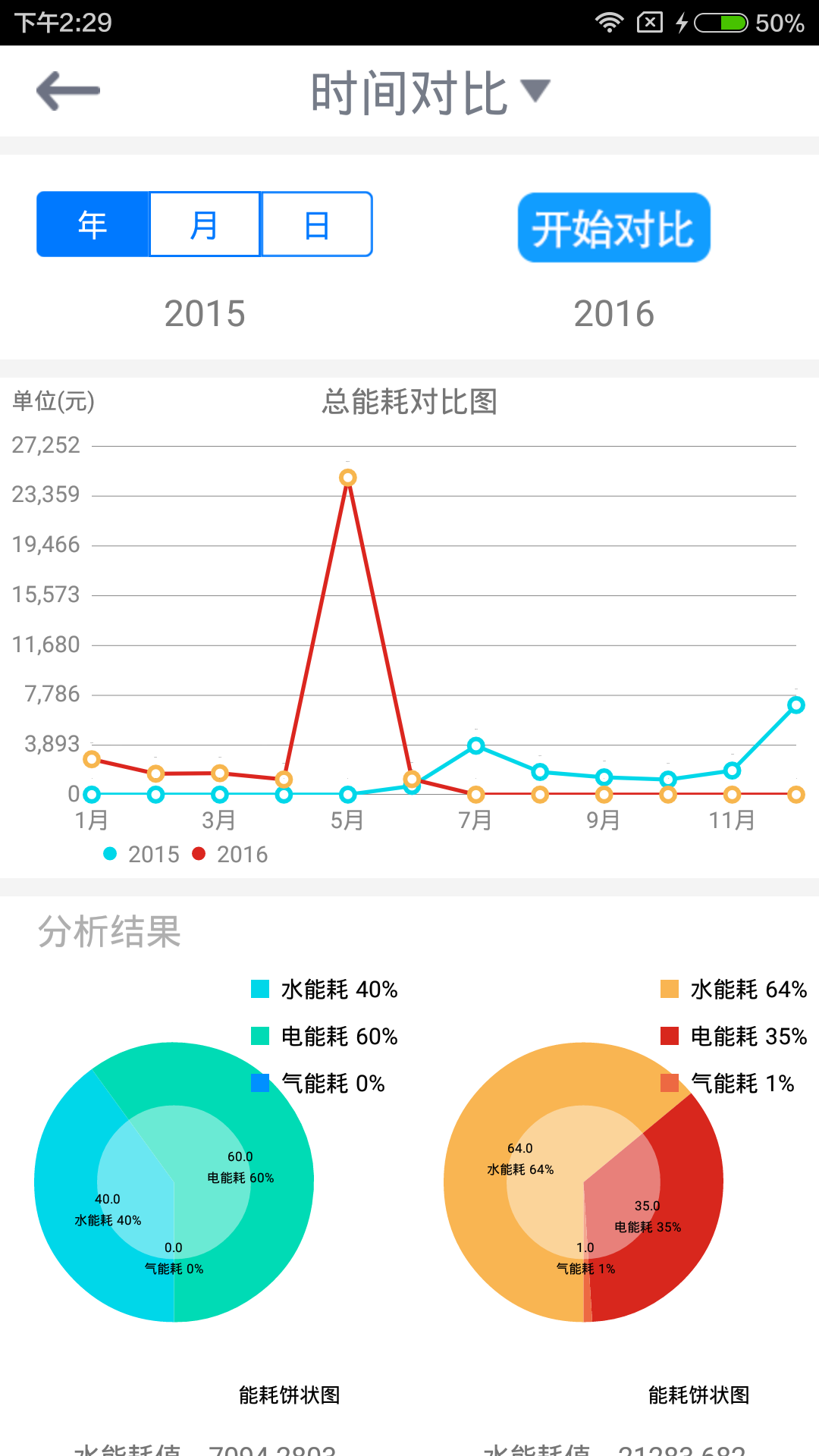 企鹅节能大师