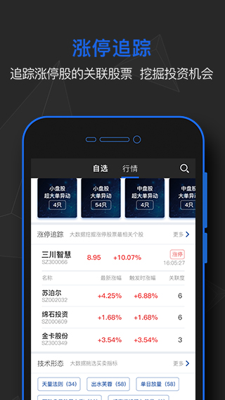 易选股 3.1.1 安卓免费版