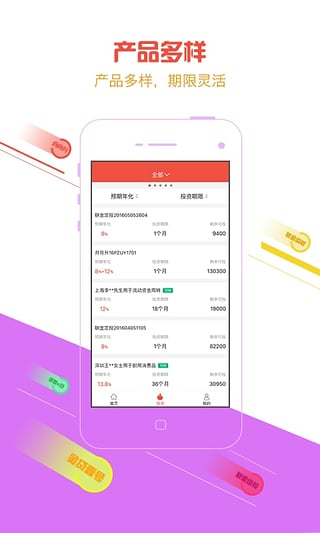 联金所