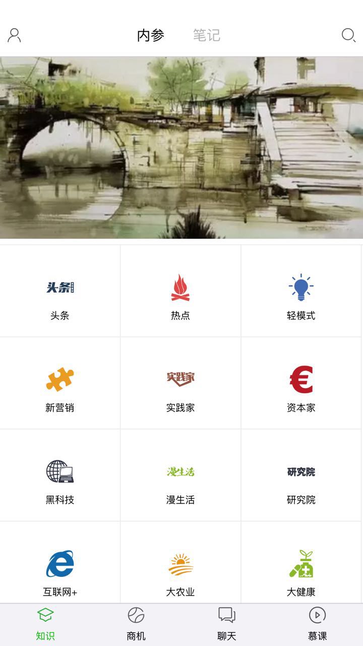 商海谈