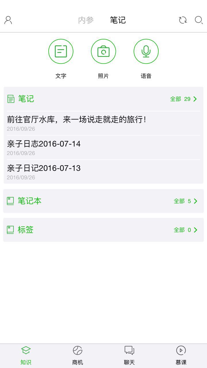 商海谈