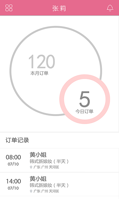 俏猫美业师app