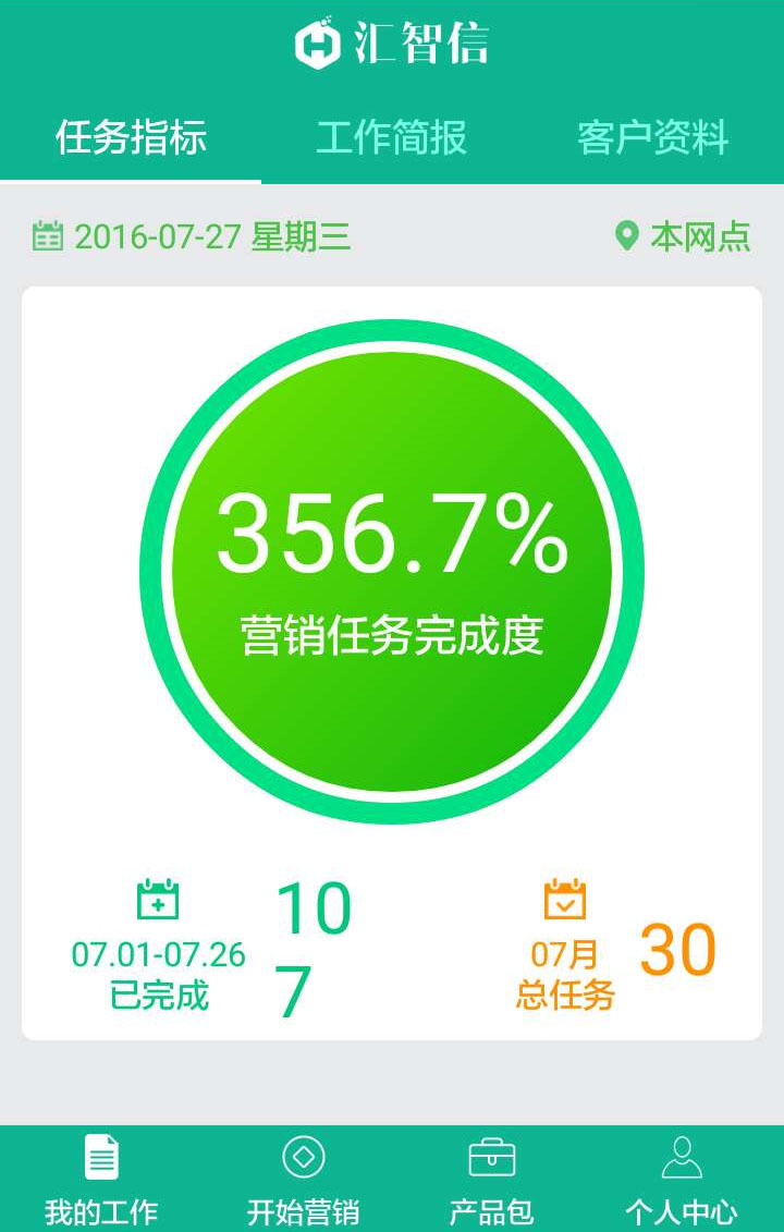汇智信