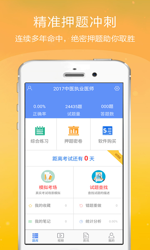 中医执业医师金考点