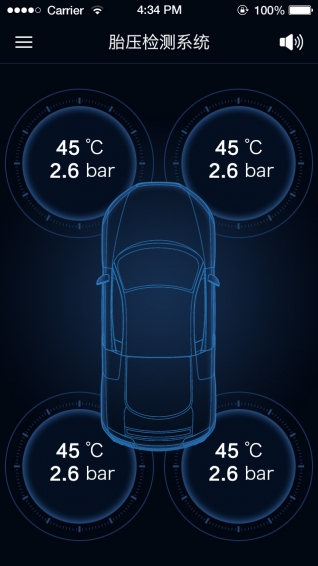 Smart TPMS