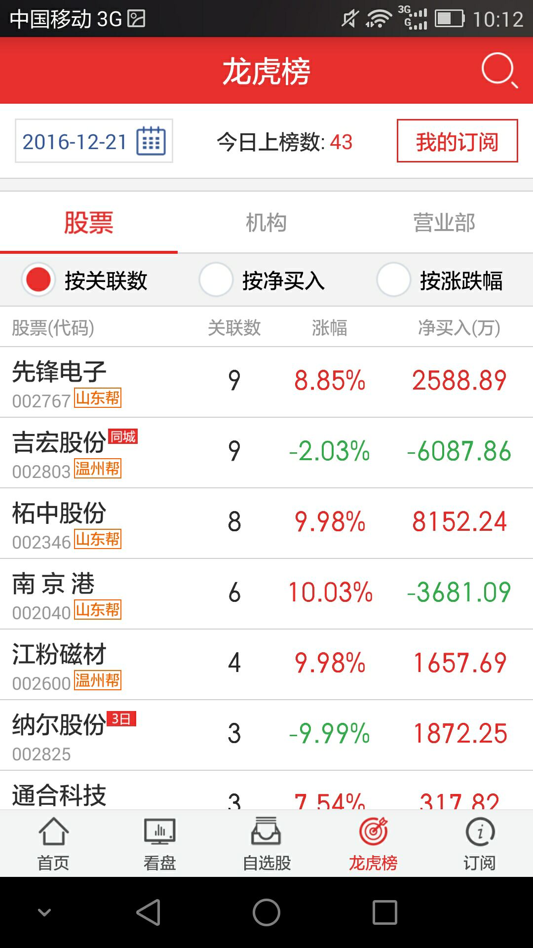 开盘啦 1.1.1 安卓版