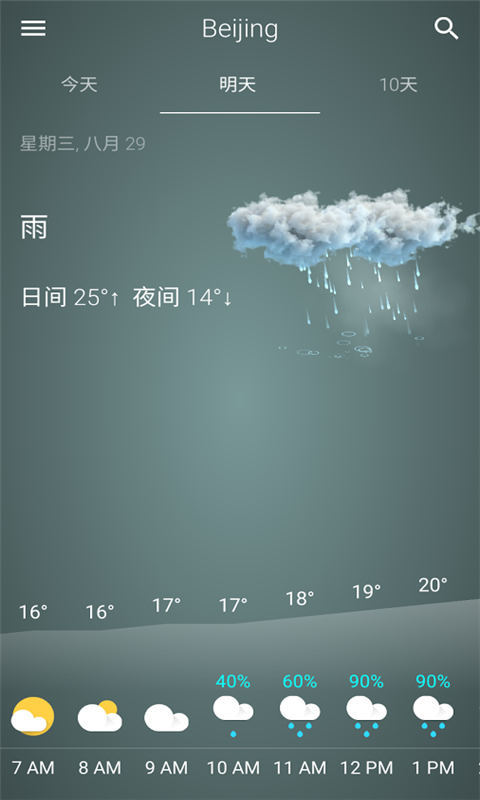 PM2.5质量