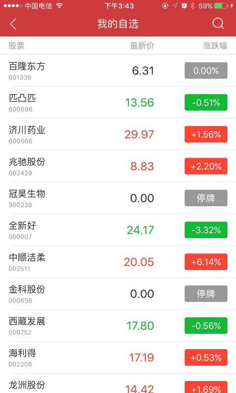 股票十分app 2.4.0 安卓版