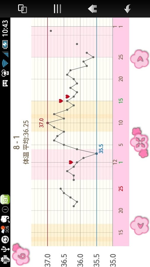 女士日历