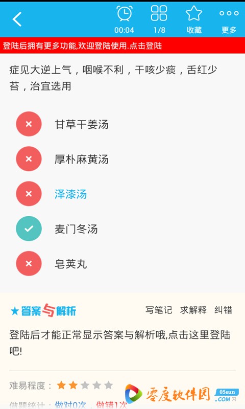 中医儿科学主治医师