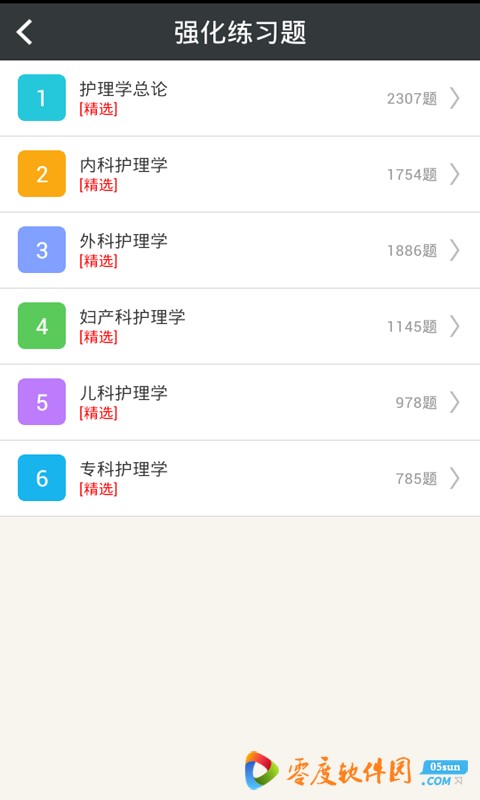 护理学高级职称总题库