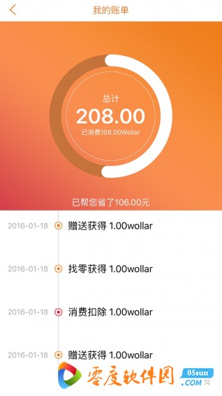 CallVU会生活商户端