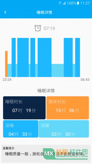 易护通