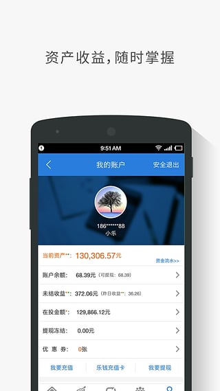乐钱