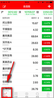 指南针股票 4.2.4 安卓版