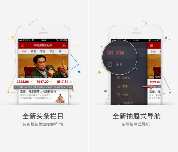 和讯财经新闻app