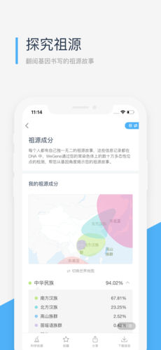 微基因
