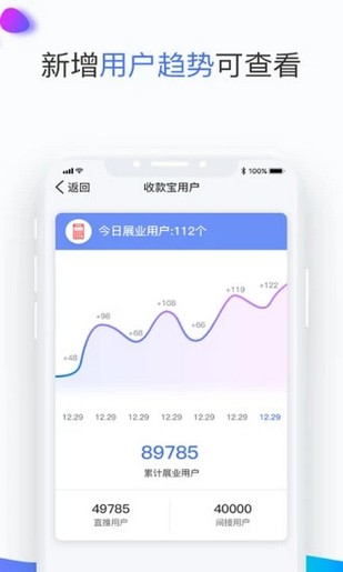 展业猫app