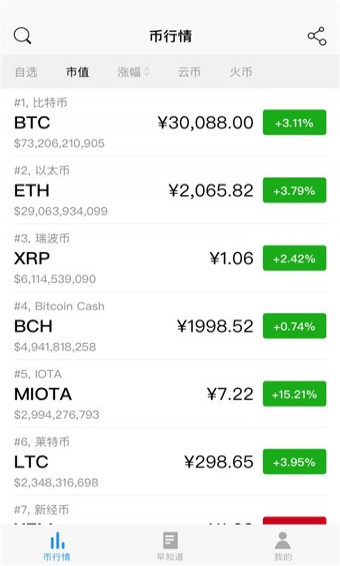 mytoken下载