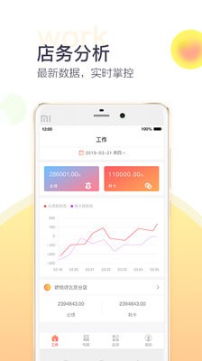 美丽猪app 1.1.1 安卓版