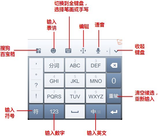 搜狗拼音输入法下载