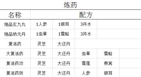 剑网3 1.0 安卓版