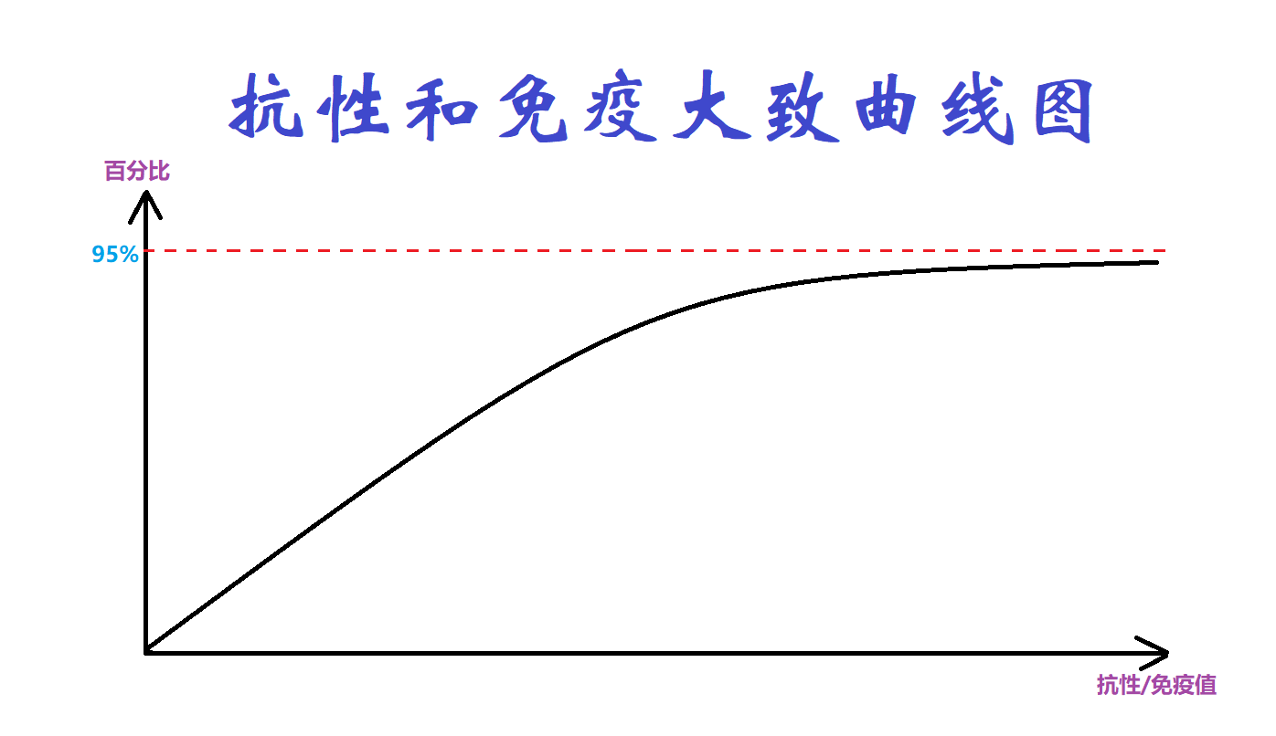 懒人修仙传手游下载 1.0 安卓版