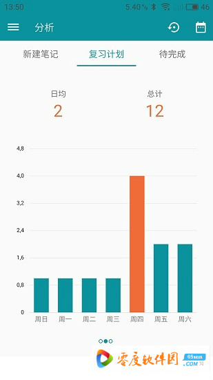 艾宾浩斯记忆法下载 6.3.59 安卓版