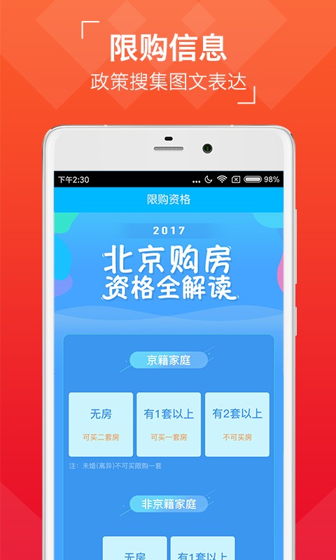 有鱼买房app