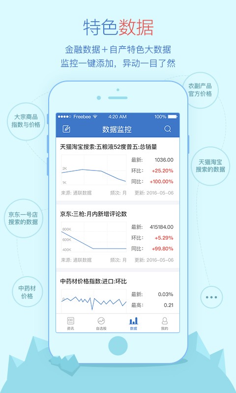 萝卜投研app