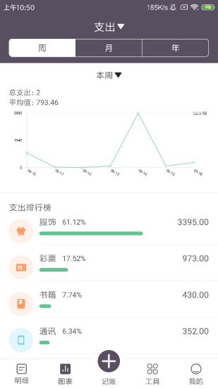 海狮记账app下载 1.0.19 安卓手机版