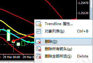 mt4安卓版