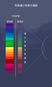 爱思护眼app