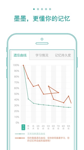 墨墨背单词 3.4.6 最新版