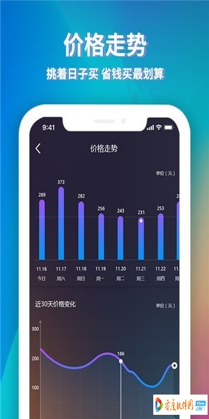 途寻app