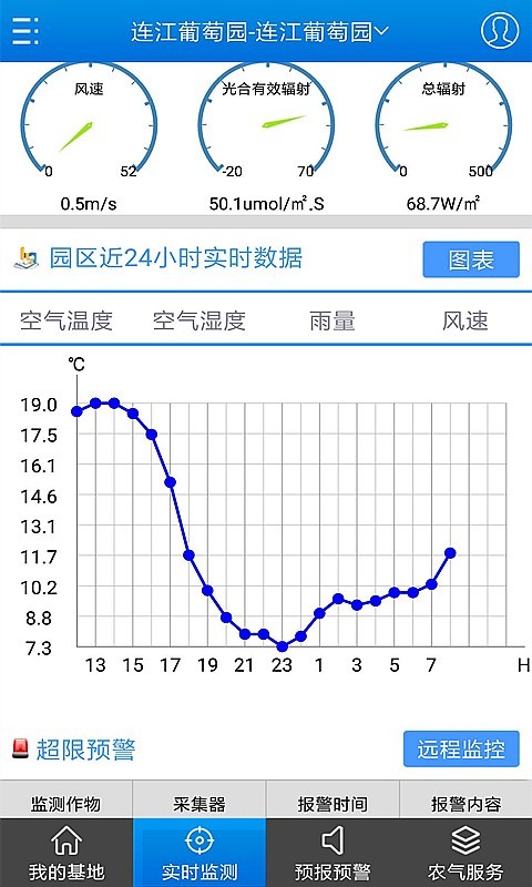 农气宝app 1.2.6 手机版