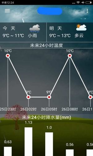 海峰天气app下载