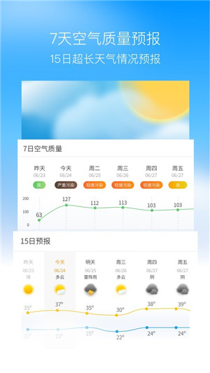 周边天气预报app