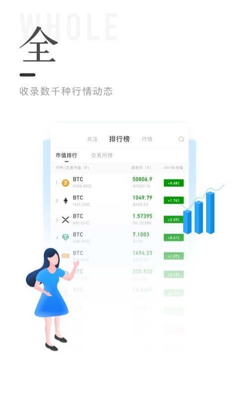 微链快报app