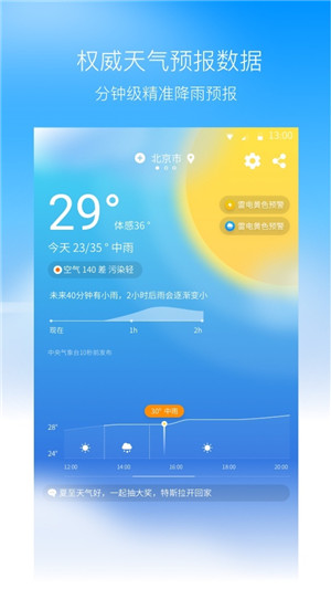 周边天气预报app