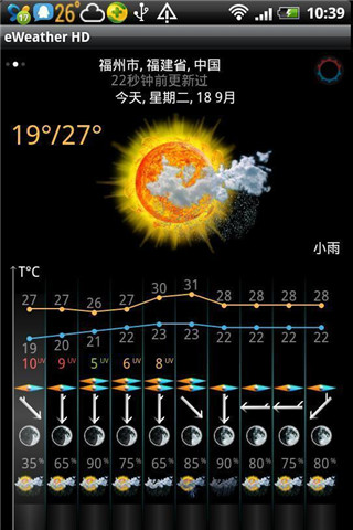 EWeather HD 7.9.5 安卓版