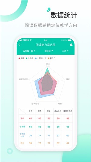 书香阅读教师安卓版