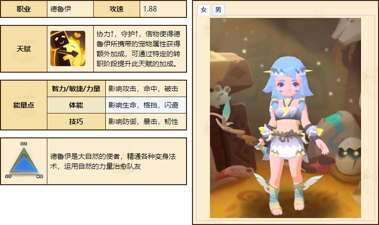 不休的乌拉拉 1.12 最新版