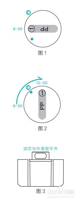 云米净水app