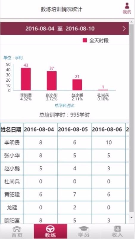 景通驾校管理软件下载 1.10.19 手机版