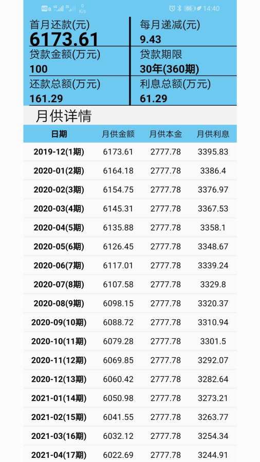 复利计算器下载 1.0 安卓最新版